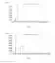Fig. 09 - Process of chiral resolution of cyclic and acyclic acetates to enantiomerically pure (R)-alcohols