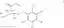 Fig. 02 - Chromogenic glucuronidase substrates and uses