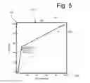Fig. 06 - METHOD AND APPARATUS FOR DETECTING VECTOR-BORNE DISEASES IN MAMMALS