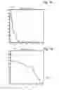 Fig. 08 - METHOD AND APPARATUS FOR DETECTING VECTOR-BORNE DISEASES IN MAMMALS