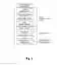 Fig. 02 - Methods and devices for real-time diagnostic testing (RDT) for ebola and other infectious diseases