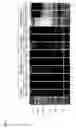 Fig. 14 - Stabilization and isolation of extracellular nucleic acids