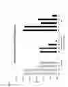 Fig. 19 - Stabilization and isolation of extracellular nucleic acids