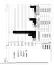 Fig. 28 - Stabilization and isolation of extracellular nucleic acids