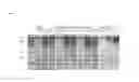 Fig. 14 - STABILIZATION AND ISOLATION OF EXTRACELLULAR NUCLEIC ACIDS