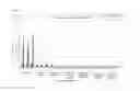 Fig. 17 - STABILIZATION AND ISOLATION OF EXTRACELLULAR NUCLEIC ACIDS