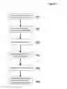 Fig. 08 - METHODS AND COMPOSITIONS FOR TARGETED NUCLEIC ACID SEQUENCING