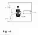 Fig. 18 - Method for the amplification of nucleic acids using heat transfer for nanoparticles