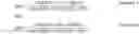 Fig. 02 - Analyzing microdroplet outline size and adjusting channel pressure to alter microdroplet size