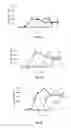 Fig. 08 - Pathogen and antimicrobial resistance testing