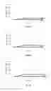 Fig. 09 - Pathogen and antimicrobial resistance testing