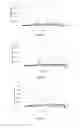 Fig. 11 - Pathogen and antimicrobial resistance testing
