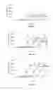 Fig. 12 - Pathogen and antimicrobial resistance testing