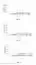 Fig. 13 - Pathogen and antimicrobial resistance testing