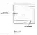 Fig. 18 - Optimized real time nucleic acid detection processes