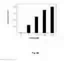Fig. 06 - ULTRASENSITIVE DIAGNOSTIC DEVICE USING ELECTROCATALYTIC FLUID DISPLACEMENT (EFD) FOR VISUAL READOUT