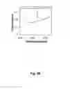 Fig. 09 - ULTRASENSITIVE DIAGNOSTIC DEVICE USING ELECTROCATALYTIC FLUID DISPLACEMENT (EFD) FOR VISUAL READOUT