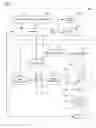 Fig. 04 - Sample analyzing method and sample analyzer