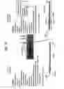 Fig. 15 - Recombinase polymerase amplification