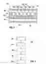 Fig. 02 - Sequencing device and method for operating a sequencing device