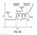 Fig. 06 - Targeted sequencing of biomolecules by pulling through a liquid-liquid interface with an atomic force microscope