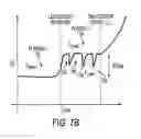 Fig. 14 - Targeted sequencing of biomolecules by pulling through a liquid-liquid interface with an atomic force microscope