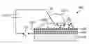 Fig. 01 - Optical detection for bio-entities