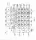 Fig. 04 - Optical detection for bio-entities