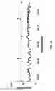 Fig. 22 - Hairpin loop method for double strand polynucleotide sequencing using transmembrane pores