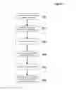 Fig. 08 - METHODS AND COMPOSITIONS FOR TARGETED NUCLEIC ACID SEQUENCING