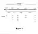 Fig. 02 - Methods of Genotyping Livestock