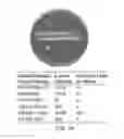 Fig. 17 - METHODS AND SYSTEMS FOR SCREENING DISEASES IN SUBJECTS