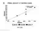 Fig. 24 - METHODS AND SYSTEMS FOR SCREENING DISEASES IN SUBJECTS