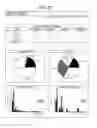 Fig. 04 - TARGETED SCREENING FOR MUTATIONS
