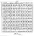 Fig. 05 - Microarray slide for detecting toxic algae, barcodes of DNA, hybridisation solution and method of detecting toxic algae