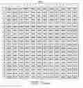 Fig. 06 - Microarray slide for detecting toxic algae, barcodes of DNA, hybridisation solution and method of detecting toxic algae
