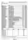 Fig. 12 - Microarray slide for detecting toxic algae, barcodes of DNA, hybridisation solution and method of detecting toxic algae