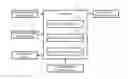 Fig. 01 - Drive support system and drive support method
