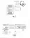 Fig. 02 - Testing device for wireless power transfer and associated method