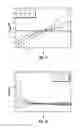Fig. 08 - Method and apparatus for non-destructive detection of tire anomalies