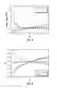 Fig. 09 - Method and apparatus for non-destructive detection of tire anomalies