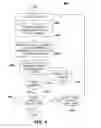 Fig. 05 - Relightable holograms