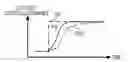 Fig. 01 - CONTROLLER AND CONTROL METHOD