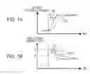 Fig. 02 - CONTROLLER AND CONTROL METHOD