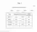 Fig. 08 - Production planning apparatus and production planning method