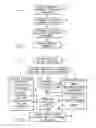 Fig. 05 - Systems and methods for virtually assessing an industrial automation system