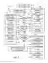 Fig. 06 - Systems and methods for virtually assessing an industrial automation system
