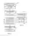 Fig. 09 - Systems and methods for virtually assessing an industrial automation system