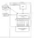 Fig. 01 - SYSTEMS AND METHODS FOR MAINTAINING EQUIPMENT IN AN INDUSTRIAL AUTOMATION ENVIRONMENT