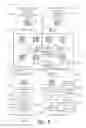 Fig. 03 - Near field communications-triggering for wireless display/docking